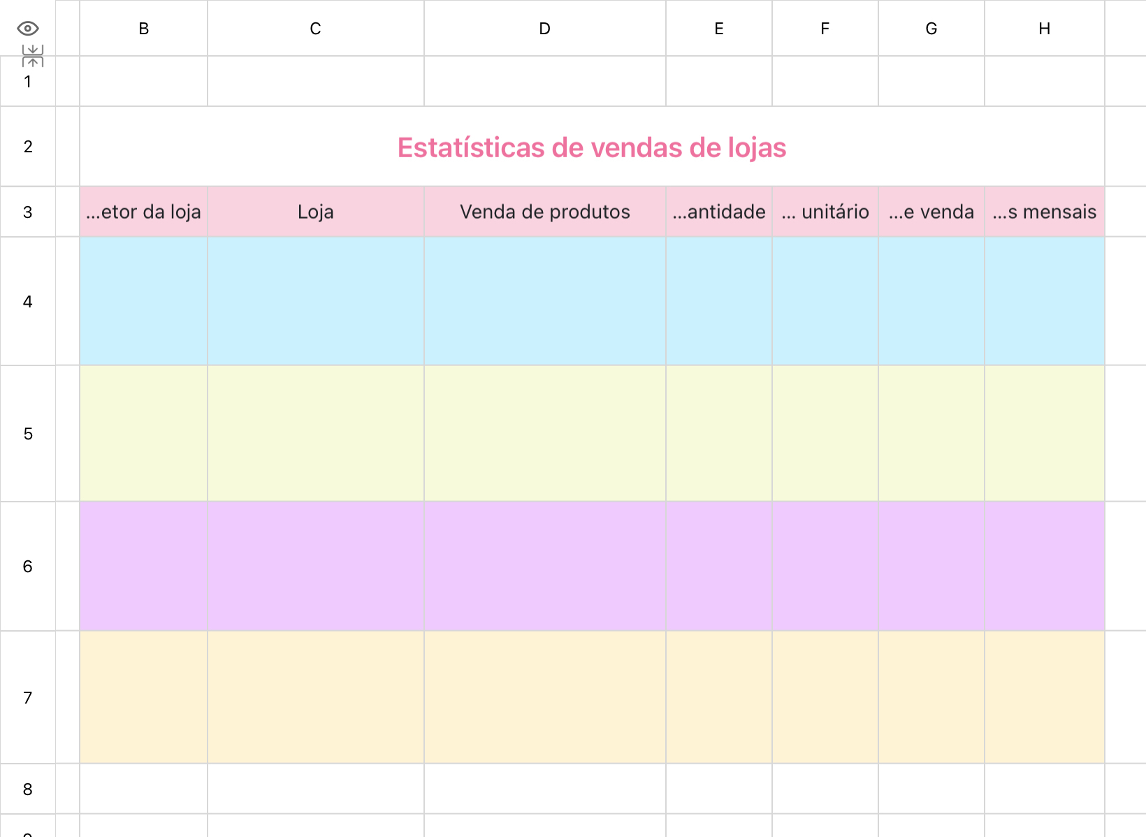 Estatísticas de vendas de lojas